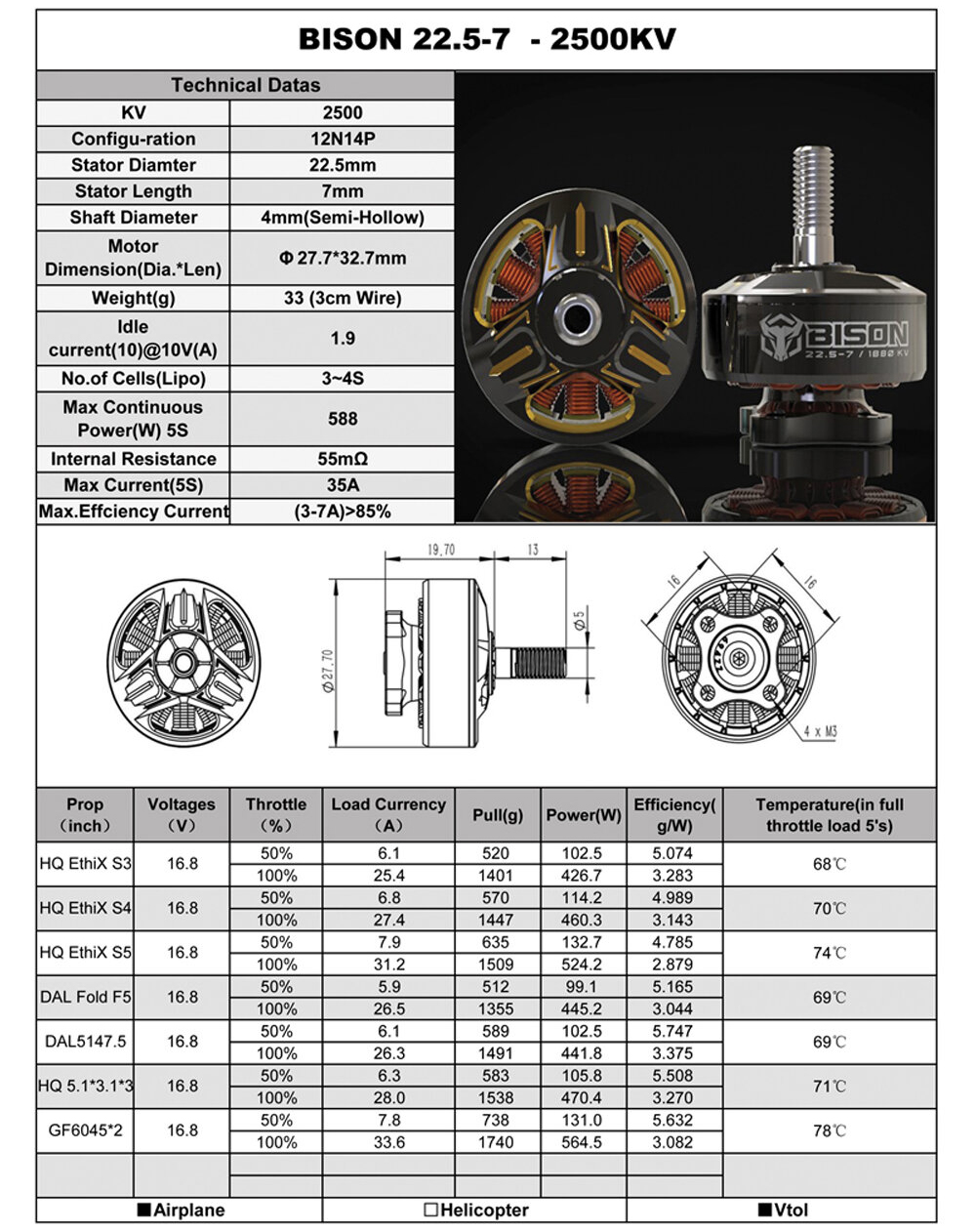 2500KV